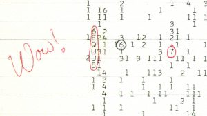 The World's Greatest Unsolved Mysteries