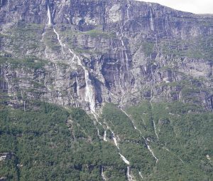 The Most Beautiful Waterfalls, Ranked