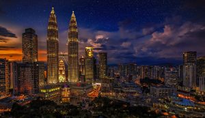 The Most Popular Countries For Tourists
