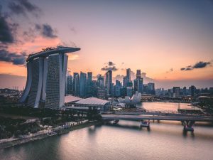 The Most Popular Countries For Tourists